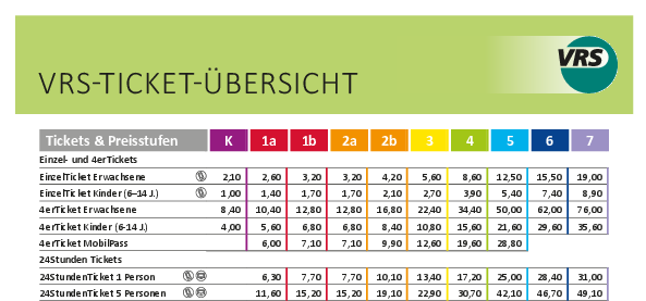 Preisstufen: Stadtverkehr Hürth